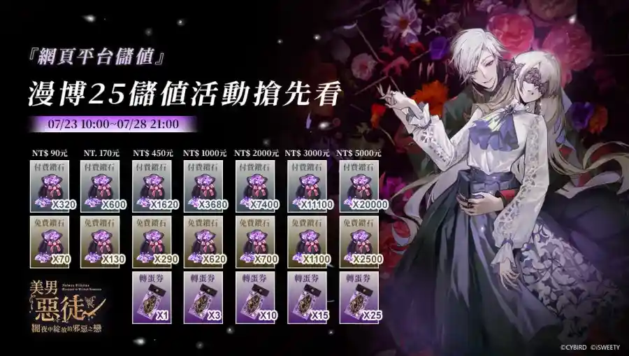 《美男惡徒-暗夜中綻放的邪惡之戀》雙平台正式上市!立即展開屬於妳的禁忌之戀 4 0708 Ikemenvil launched 04