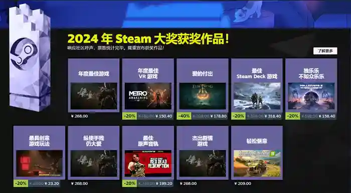 1735806370890540.jpg 2025年1月第一周游戏新闻汇总