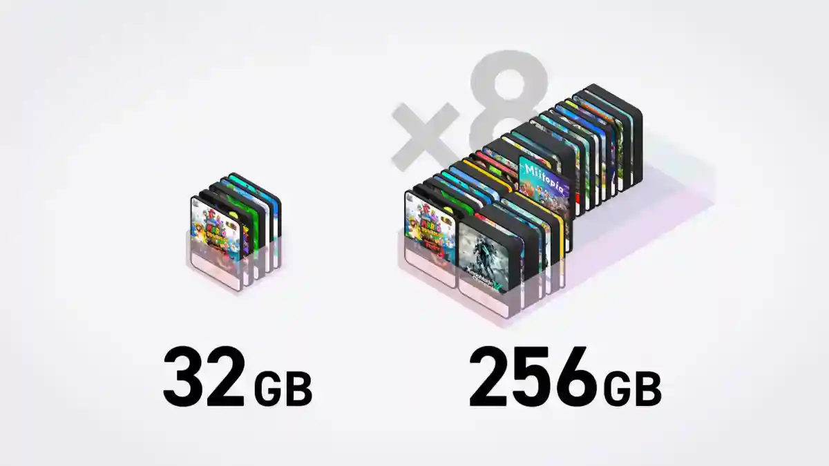 1743654282675540.jpg 重塑游戏版图! 任天堂Switch 2开启次世代序章