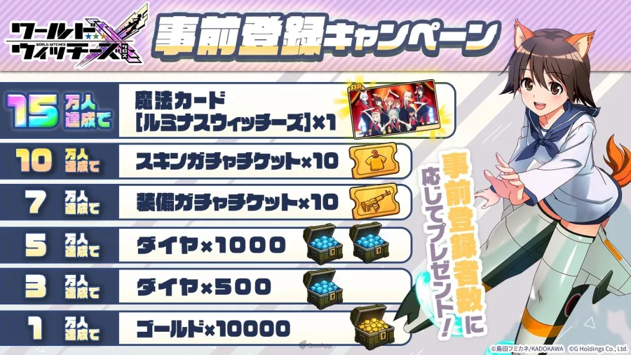 《世界魔女》系列新作手機遊戲《世界魔女X》開放事前登錄!預定2025年內推出! 2 GwBkGW7WEAARurX