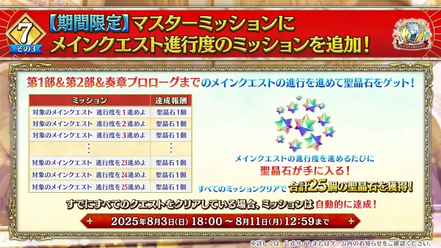 所長歡迎回來！《Fate/Grand Order》10週年情報發表，聖晶石1000個＆2部終章12月20日開幕！