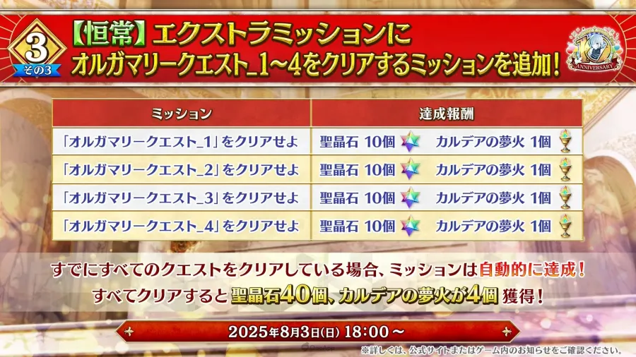 所長歡迎回來！《Fate/Grand Order》10週年情報發表，聖晶石1000個＆2部終章12月20日開幕！