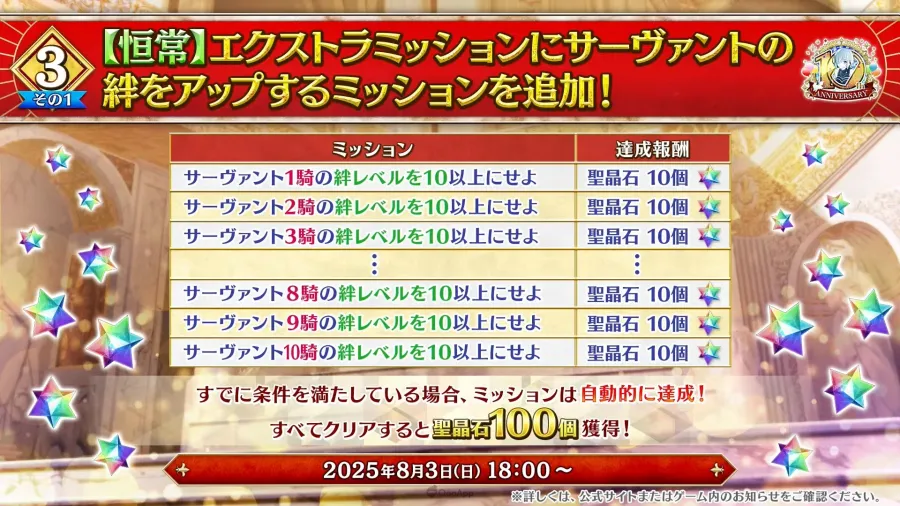 所長歡迎回來！《Fate/Grand Order》10週年情報發表，聖晶石1000個＆2部終章12月20日開幕！
