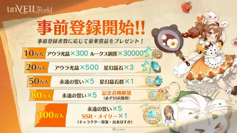 集英社遊戲×NetEase Games新作《unVEIL the world》展開事前登錄！最終CBT將於9月登場