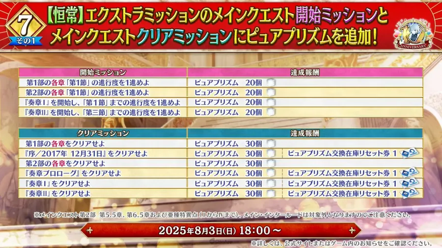 所長歡迎回來！《Fate/Grand Order》10週年情報發表，聖晶石1000個＆2部終章12月20日開幕！