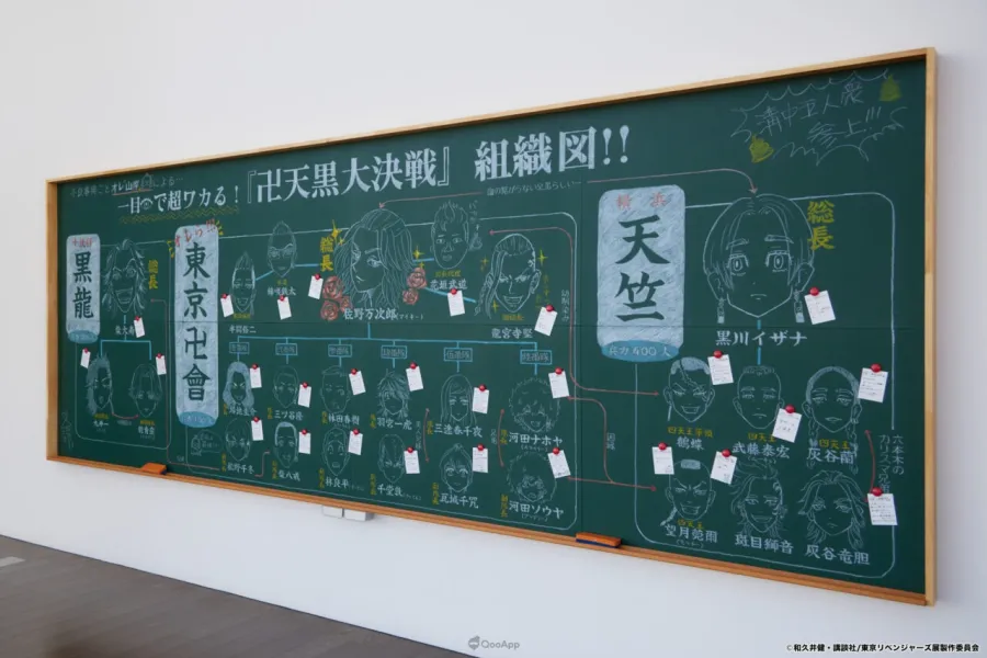 「東卍」新體驗展《TOKYO卍REVENGERS EXHIBITION 東京卍復仇者展 最後的世界線》將於10月台北、12月高雄接力開展！