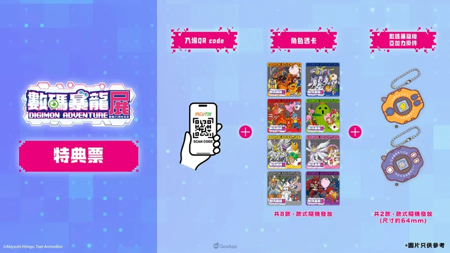 香港數碼暴龍動畫25周年紀念展開幕！由太一遇上滾球獸一幕帶領重遊數碼世界