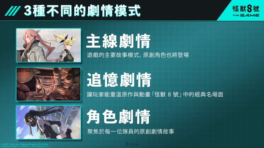 《怪獸 8號 THE GAME》全世界正式推出!同步實裝「識別怪獸兵器 6 號」市川雷諾! 5 ZHTW 004