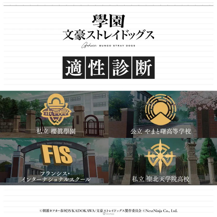 與文豪們當同學!手機遊戲《學園文豪 Stray Dogs》確定2025年11月6日推出! 2 003 2