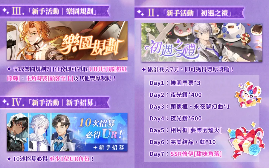 女性向輕喜劇冒險手遊《歡迎來到夢樂園》繁中版正式上線!在這裡,夢幻與魔法永不落幕 6 6