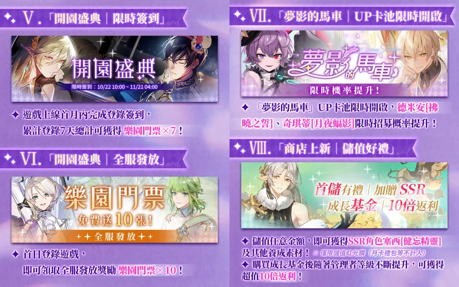 女性向輕喜劇冒險手遊《歡迎來到夢樂園》繁中版正式上線!在這裡,夢幻與魔法永不落幕 7 7