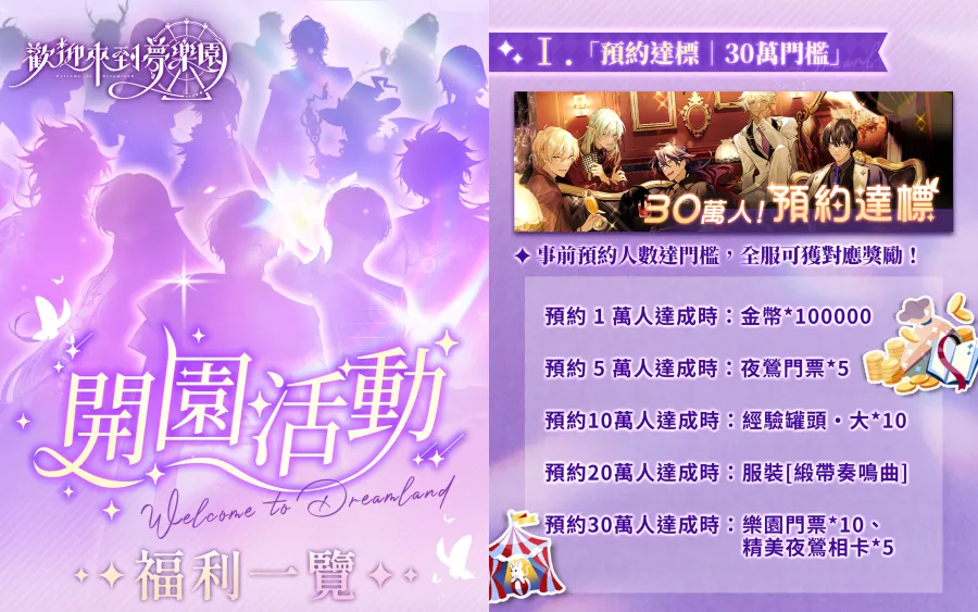 女性向輕喜劇冒險手遊《歡迎來到夢樂園》繁中版正式上線!在這裡,夢幻與魔法永不落幕 5 5