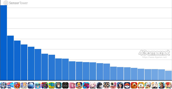 2025年10月第四周游戏新闻汇总