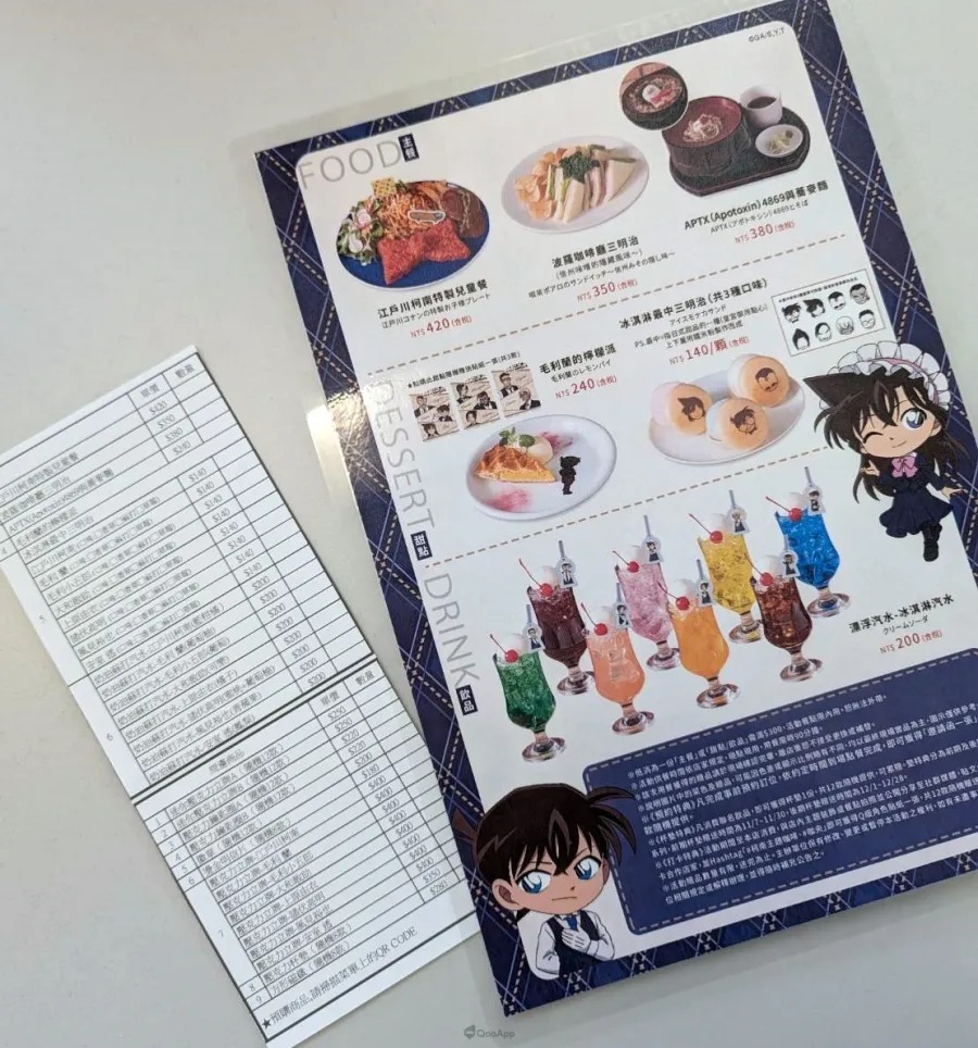 「名偵探柯南咖啡廳2025」登陸台灣!柯南與長野縣警等人換上執事服迎接粉絲! 31 84880