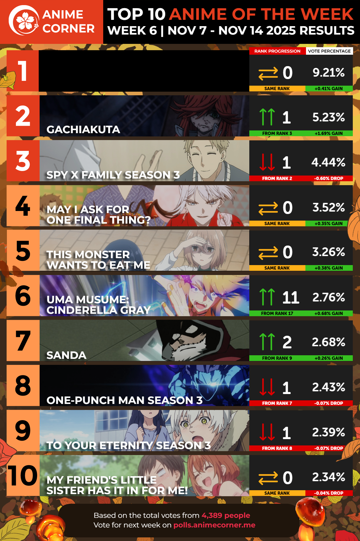 1763178284739463.png 1763136550-4ea3e8c746b56482648aacd016c4132e.png