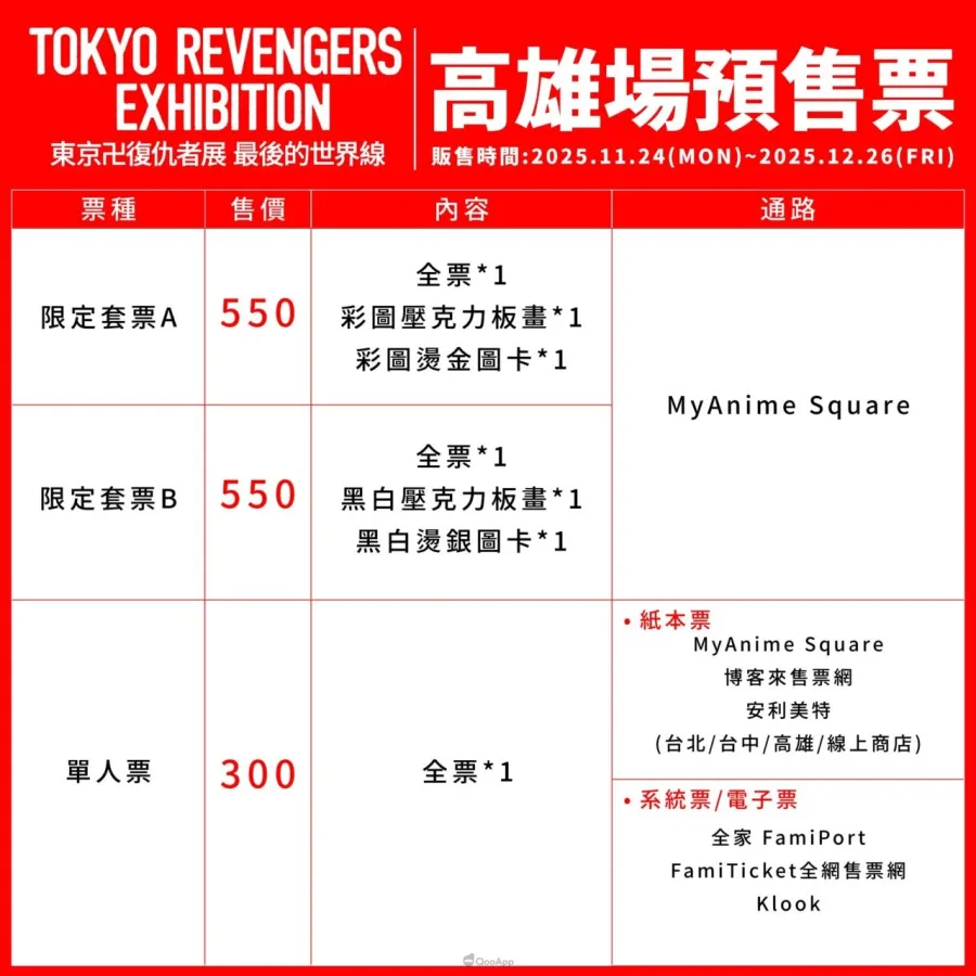 《TOKYO卍REVENGERS EXHIBITION》台灣首展高雄場預售票11月24日開賣,公開限量套票特典與入場裡資訊 5 04. 高雄場預售票辦法