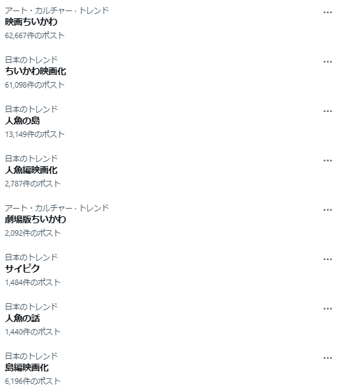 现象级IP冲大银幕！《吉伊卡哇》人鱼岛篇定档2026夏