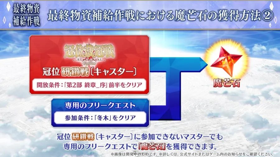 《Fate/ Grand Order》開放第2部終章序幕！最後的冠位英靈「偽典所羅門」12月3日待御主挑戰！
