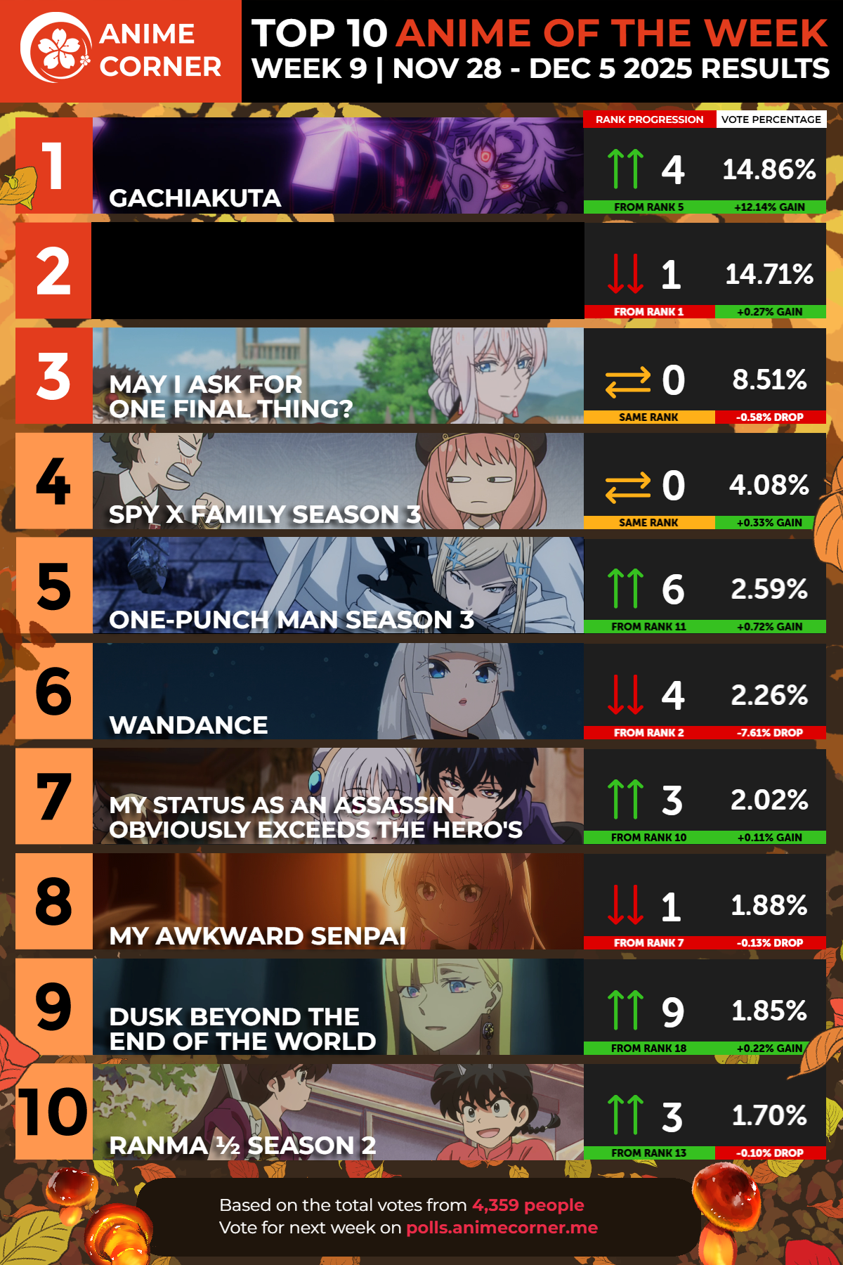 1764995259474476.png 1764974776-bb0f14684ba3c215d0cee5644404110a.png