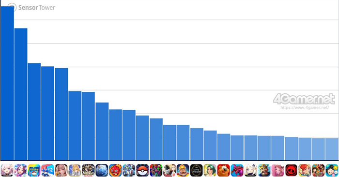 2025年11月第三周游戏新闻汇总
