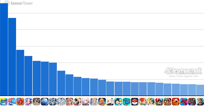 2025年11月第二周游戏新闻汇总