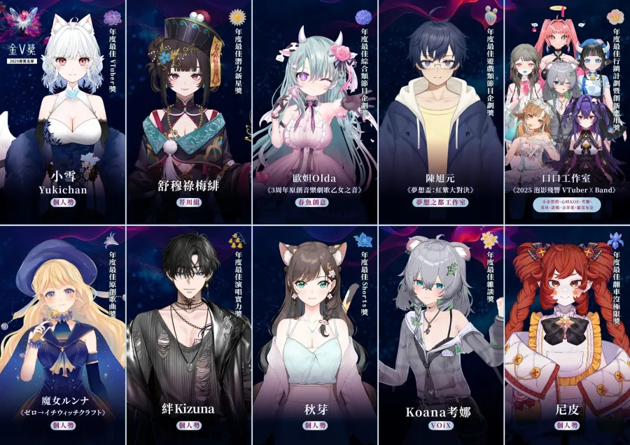 第三屆金V獎得獎名單出爐！「小雪Yukichan」奪最佳VTuber獎帶阿嬤上台淚謝觀眾，絆愛壓軸演出掀典禮最高潮