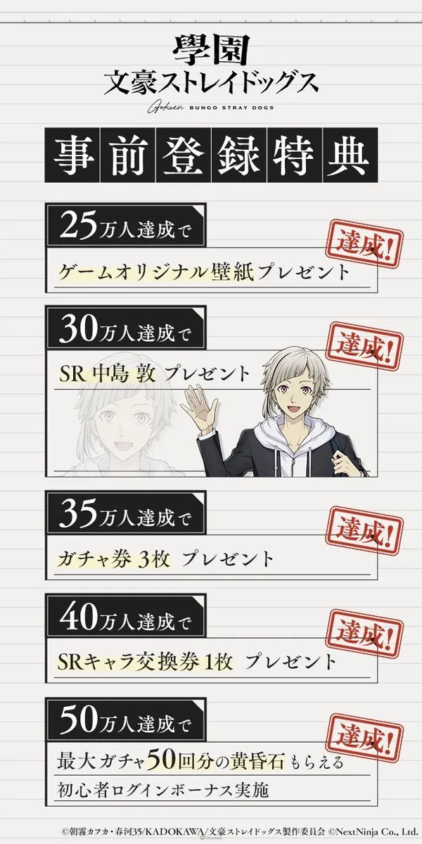 這次是真的!青春冒險手遊《學園文豪 Stray Dogs》新上市日期確定為12月23日! 2 這次是真的!青春冒險手遊《學園文豪 Stray Dogs》新上市日期確定為12月23日!