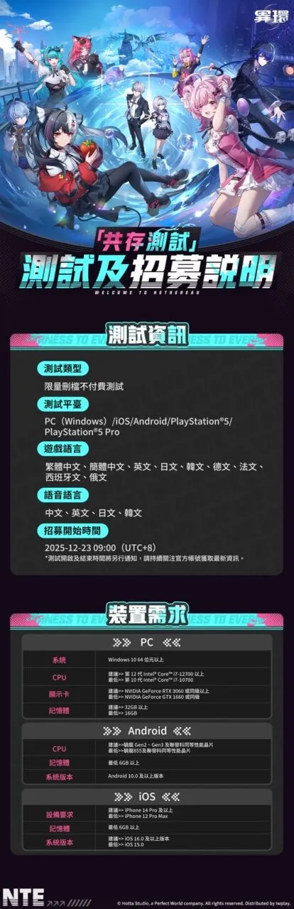 1223 NTE Co Ex Test PIC02