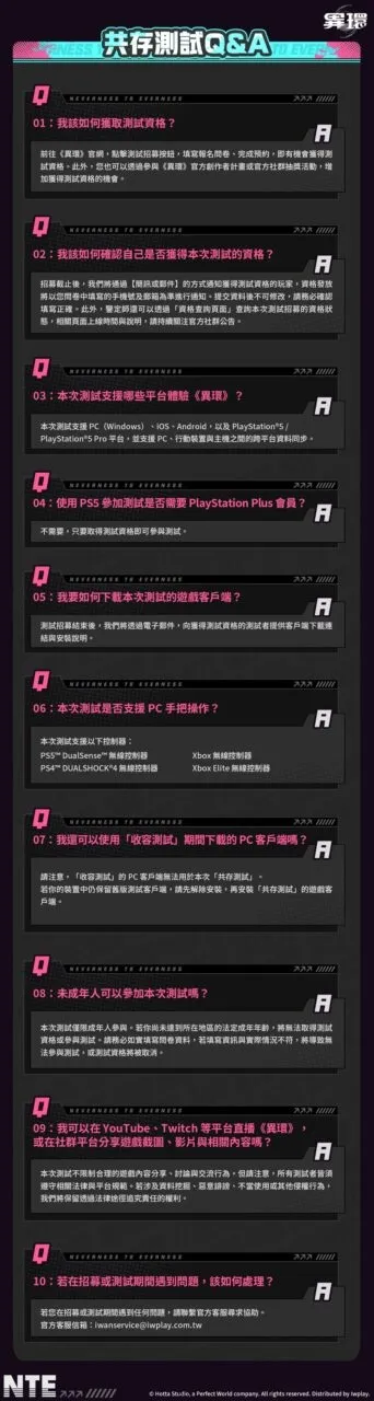 1223 NTE Co Ex Test PIC03