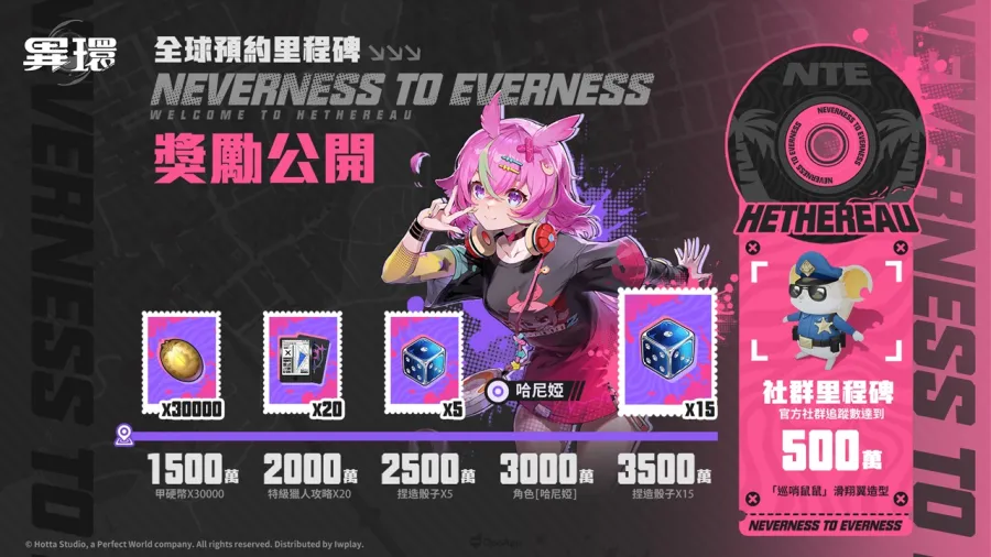 0116 NTE Co Ex Test PIC02