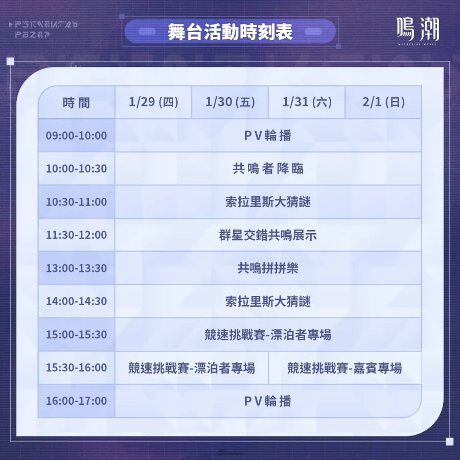 0119 WutheringWaves TpGS2026 PR03