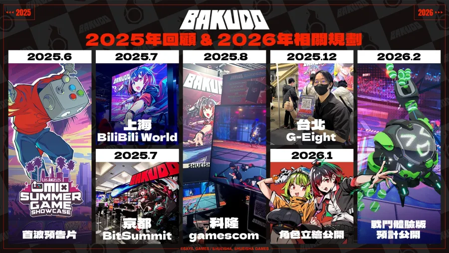 集英社遊戲公開《BAKUDO》最新角色立繪！回顧2025年里程碑並發佈2026年Demo釋出計劃