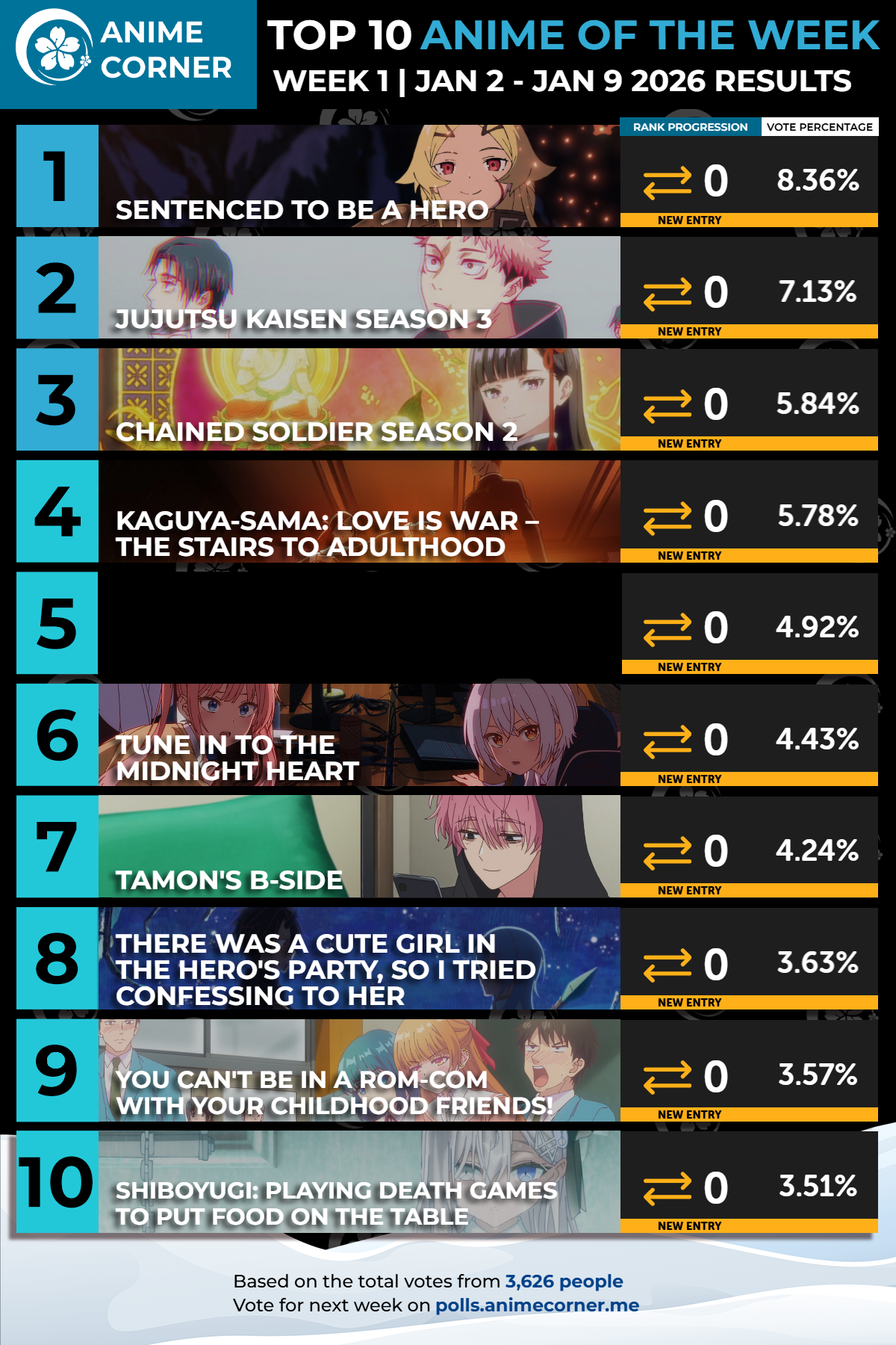 1768035803373059.png 1767981806-a016b5e11779feabaa471c1052ed8636.png