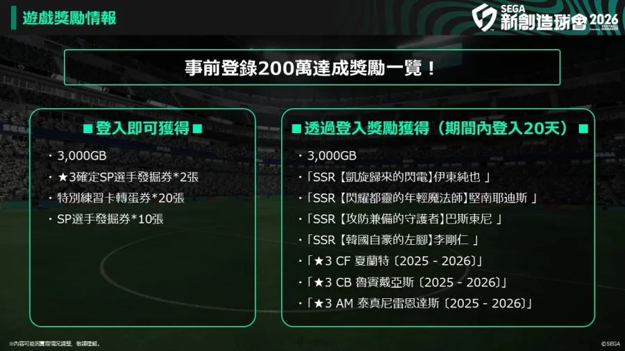 《SEGA 新創造球會 2026》正式上線! 豪華獎勵與上線紀念活動同步展開! 2 0122 segafcchampions 02