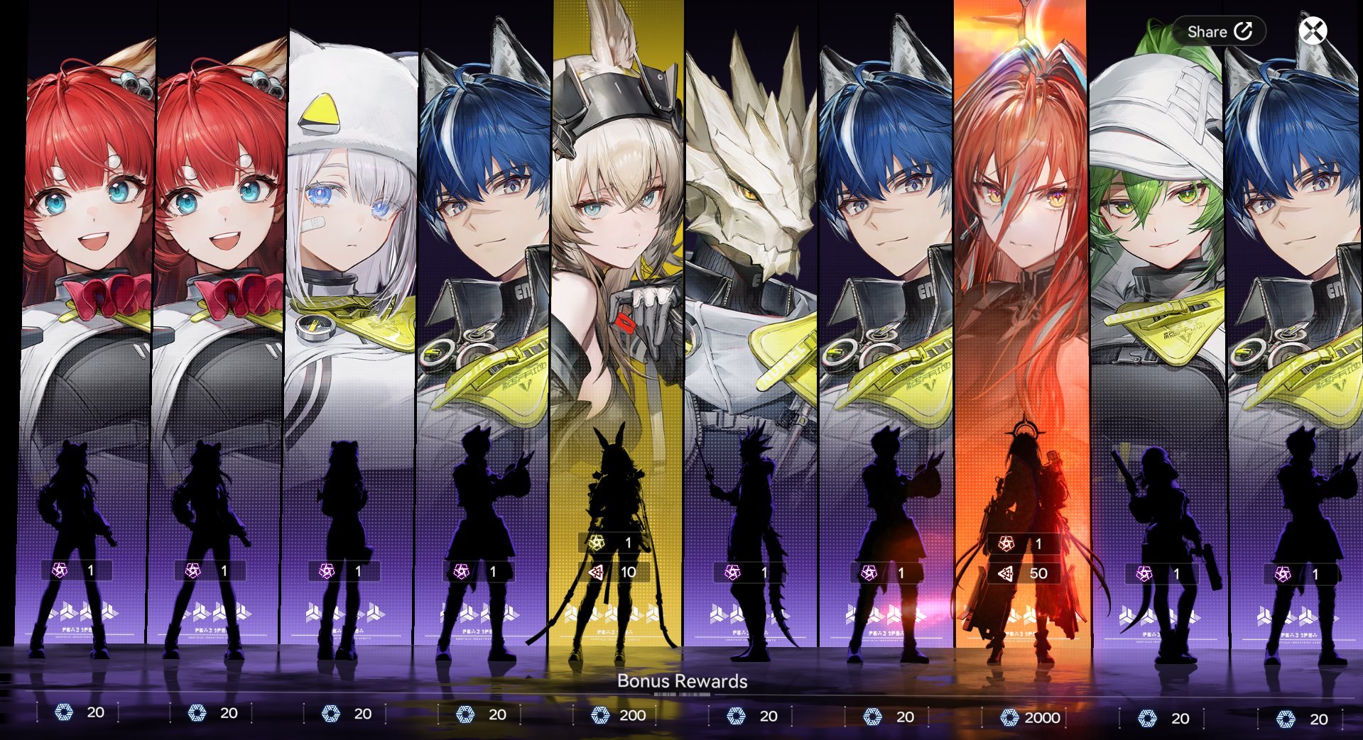 《星期一》一脸帅气的她在干什么呢? 八卦杂谈 | LycoPoi 《星期一》一脸帅气的她在干什么呢?