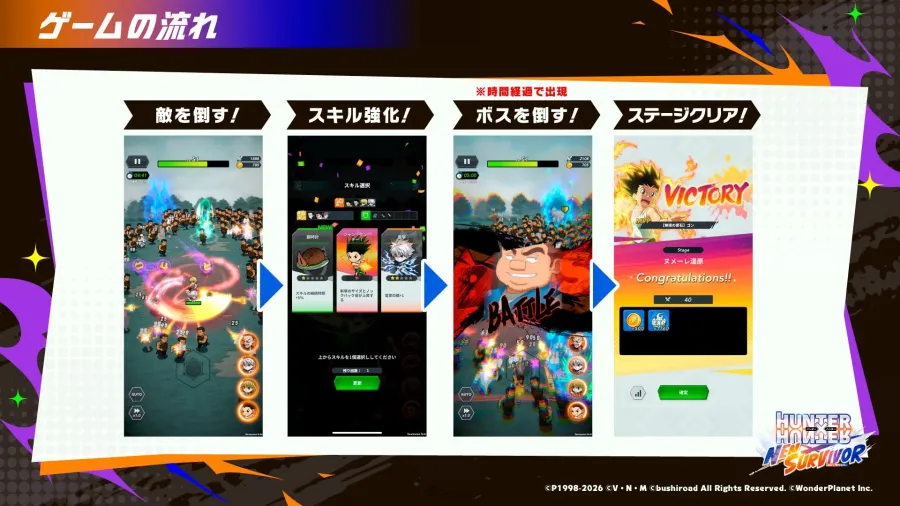 以念能力突破重圍!《HUNTER×HUNTER NEN×SURVIVOR》2月18日正式推出 2 HxH GameFlow