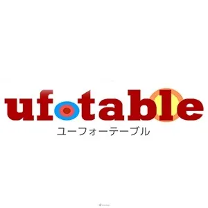 ufotable Promotion Reel 2026