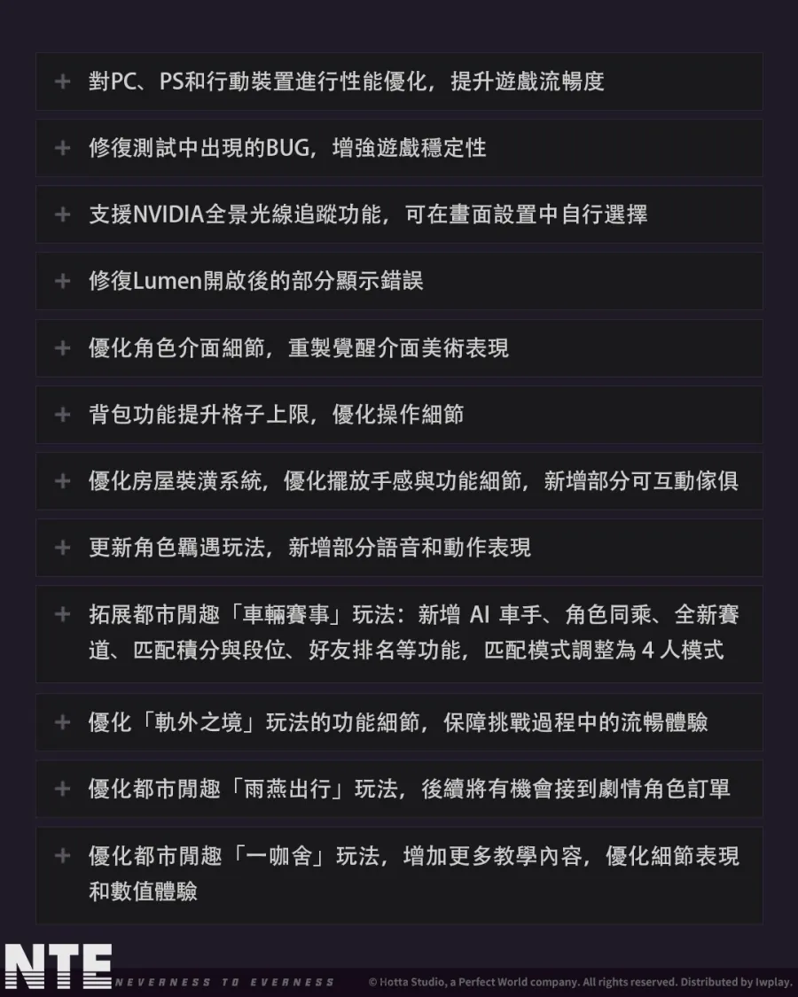 超自然都市開放世界RPG《異環》宣布將於4月29日多平台同步上市! 「異能者集結活動」本日開啟 4 0226 nte PIC03 3