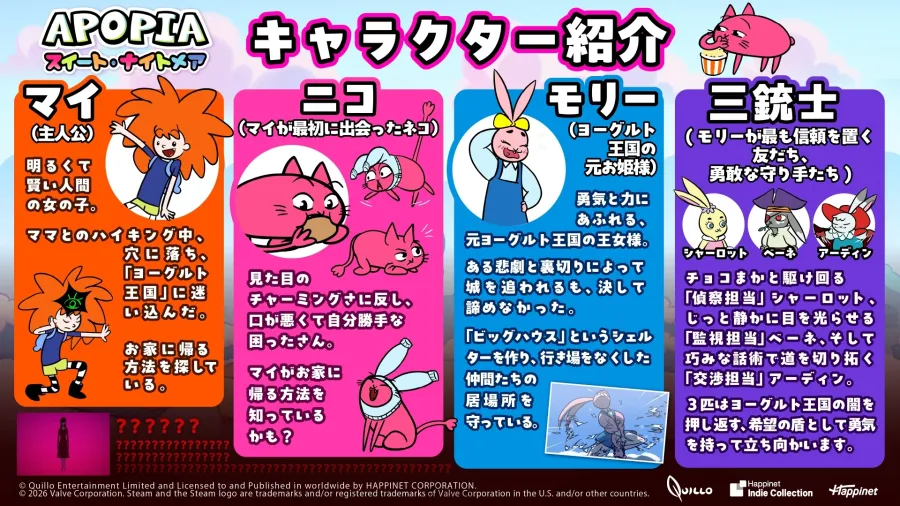 少女誤入糖果世界~Happinet《Apopia:糖衣大冒險》Steam正式發售,限時九折優惠 3 0303 Apopia Sugar Coated Tale sub3