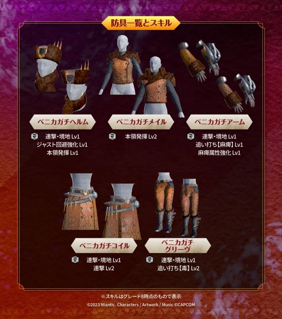 MHNow_痺毒龍_裝備