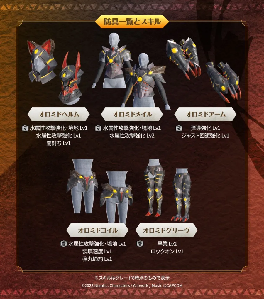 MHNow_泥翁龍_裝備