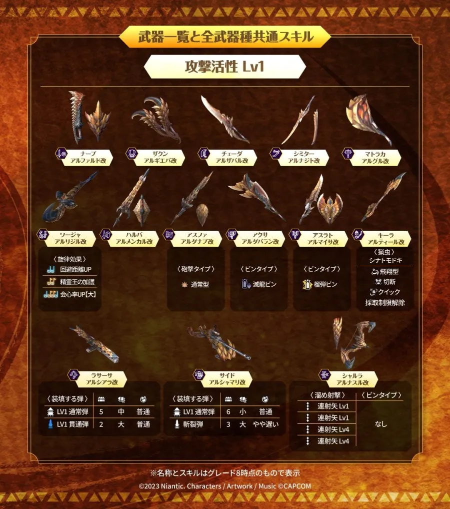 MHNow_千刃龍_武器