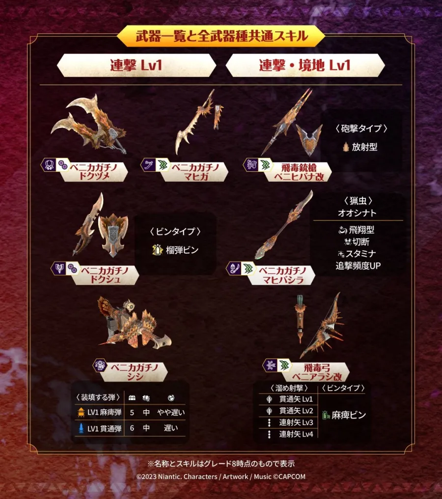 MHNow_痺毒龍_武器