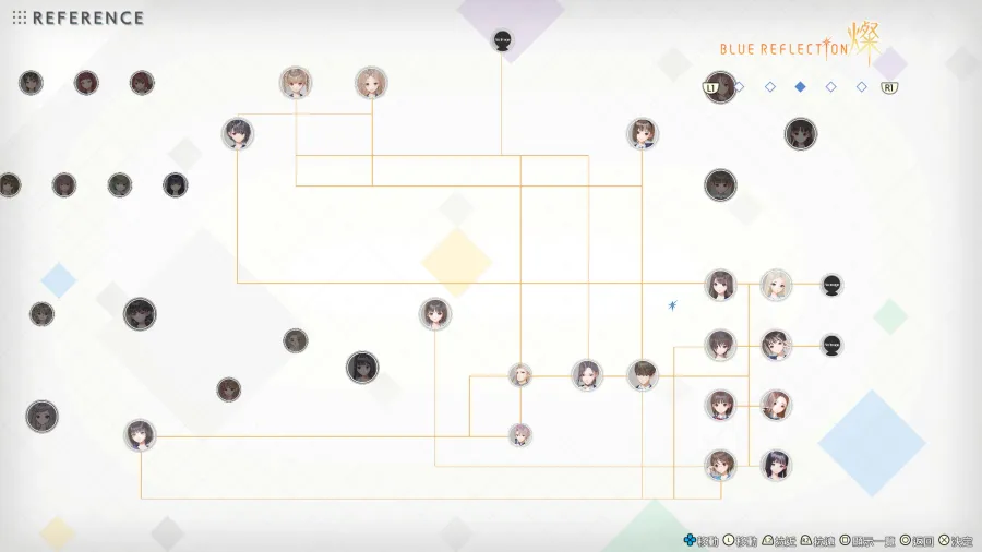 《BLUE REFLECTION》系列4部作集結《BLUE REFLECTION Quartet: 少女們的奇蹟》2026年7月30日發售! 63 REFERENCE 003