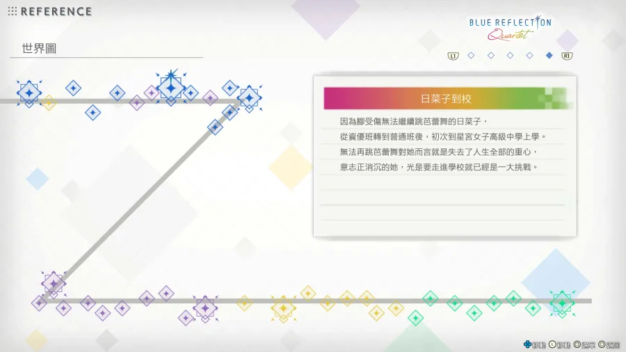 《BLUE REFLECTION》系列4部作集結《BLUE REFLECTION Quartet: 少女們的奇蹟》2026年7月30日發售! 64 REFERENCE 004