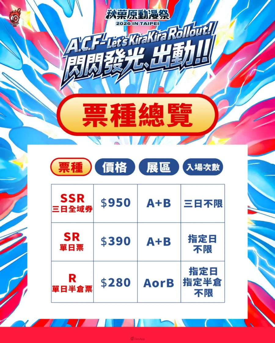 7.SSR票3月29日販售截止，可獲得Enako見面會名額抽獎