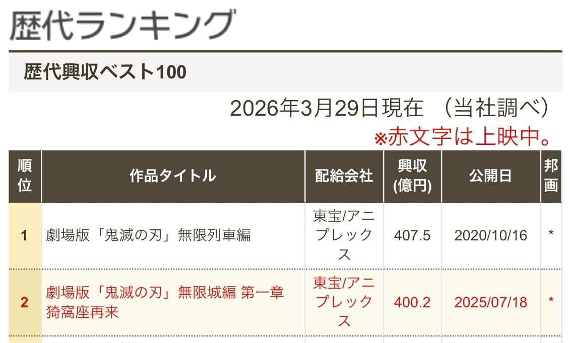 1774933947945618.jpeg 177486108429.jpeg