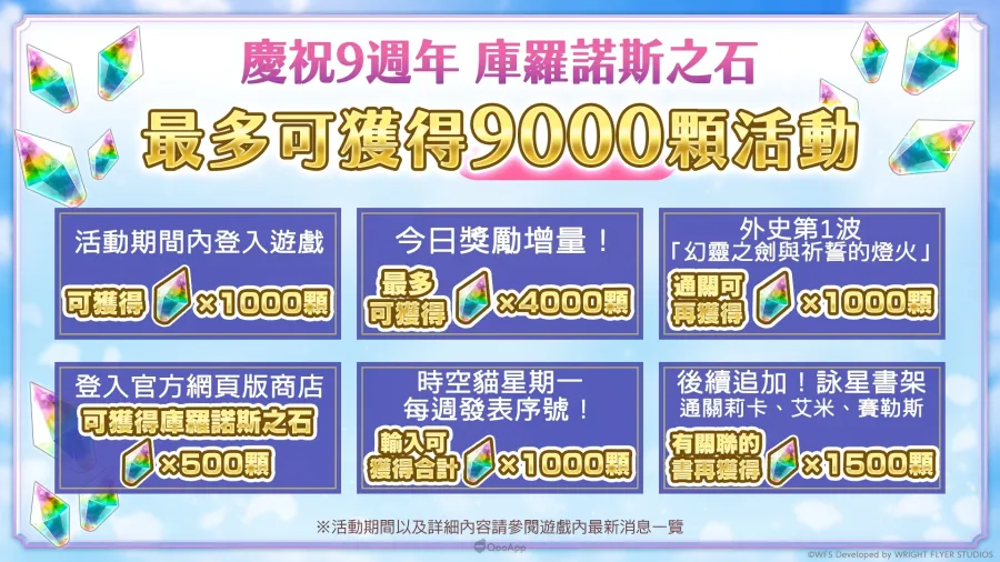 Another Eden：穿越時空的貓