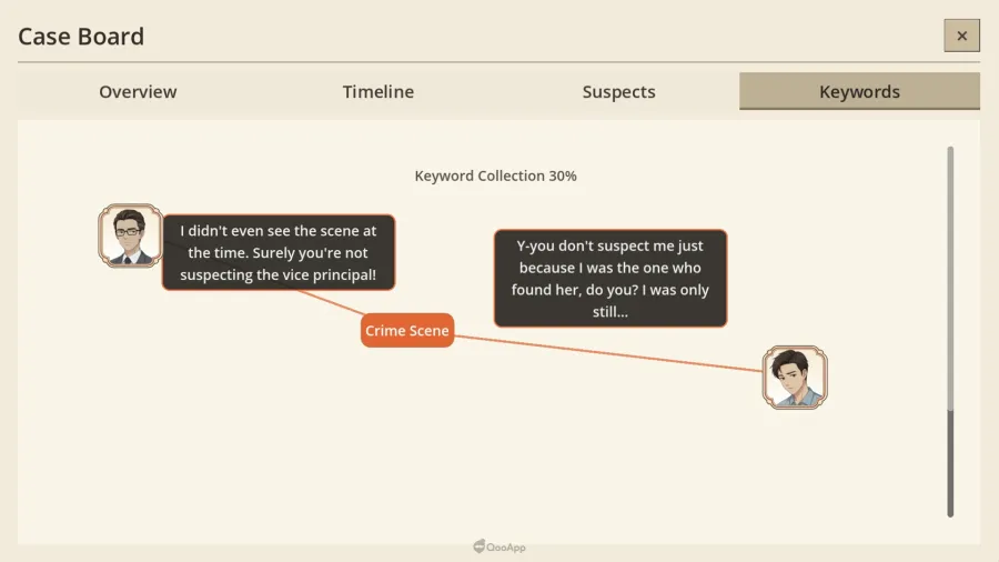 韓國獨立遊戲推理新作《The Missing Threads》Steam試玩版公開 6 ss 8c693bf2b5c75e2a0b293847209608671fb9f0fd.1920x1080