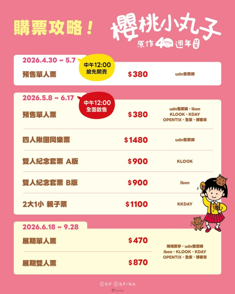 【櫻桃小丸子原作40週年】特展